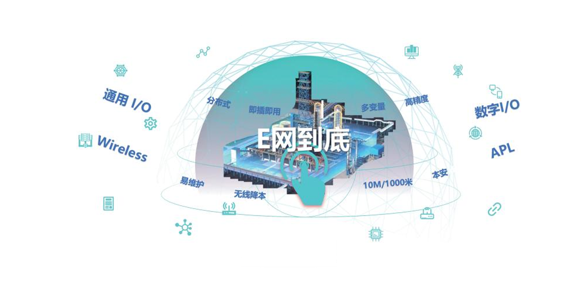 <br>SmartEIO基于“E网究竟”手艺亮点，，，，，提供了业内领先的数据传输解决方案，，，，，为用户带来降本增效的焦点价值。。SmartEIO同时融合APL手艺，，，，，为用户提供从仪表、网络、控制系统到应用的完整解决方案，，，，，实现